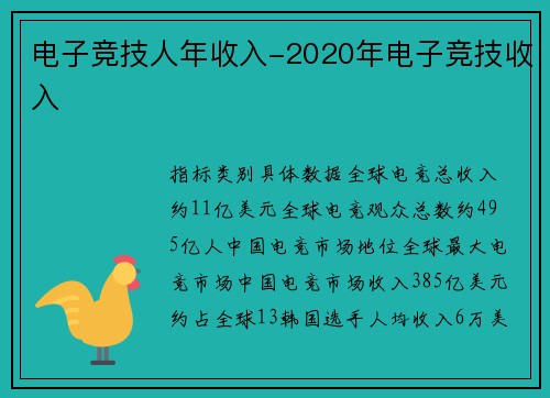 电子竞技人年收入-2020年电子竞技收入
